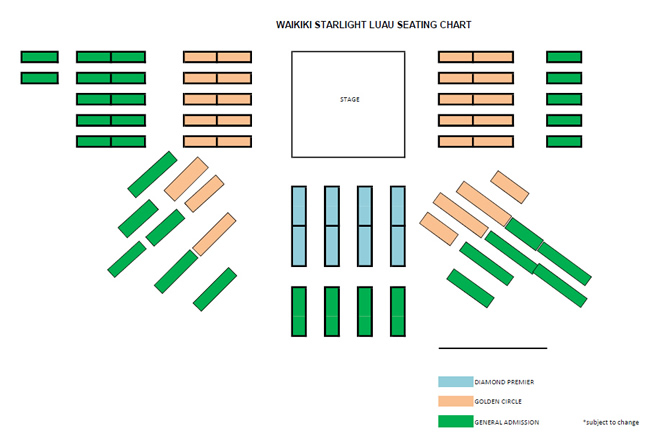 Seating Chart